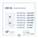 Nissi Greek Mountain Spring Water 330ml (12pc)
